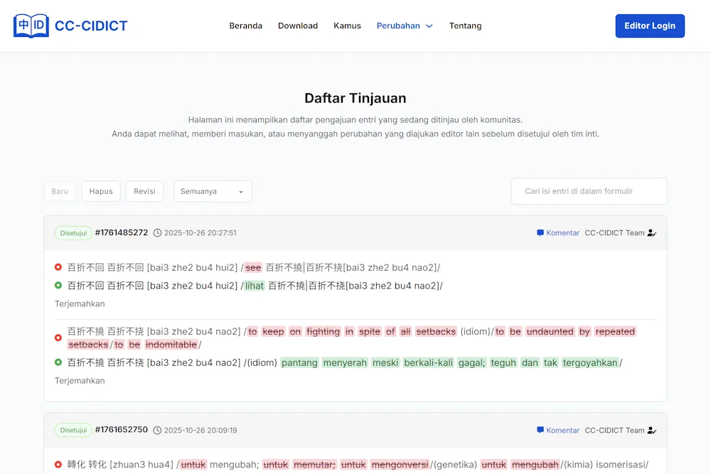 CC-CIDICT Kamus Mandarin-Indonesia