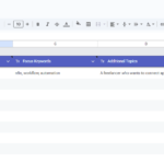 Kotak Digital n8n Automated Blog Publishing Workflow